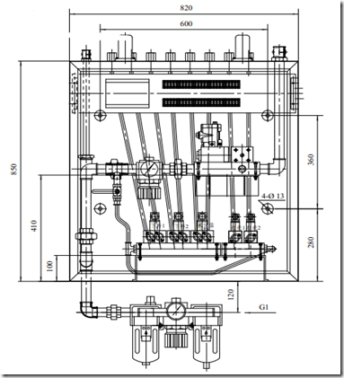 KZGII electrolyzer gas control cabinet